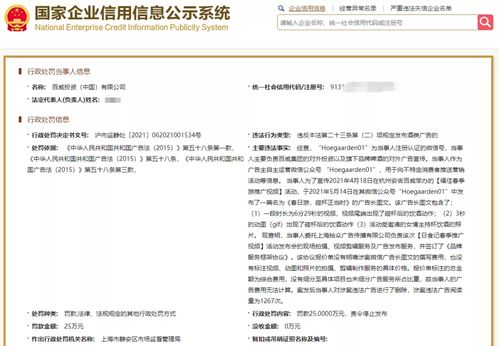 這個行業(yè)巨頭,又攤上事了